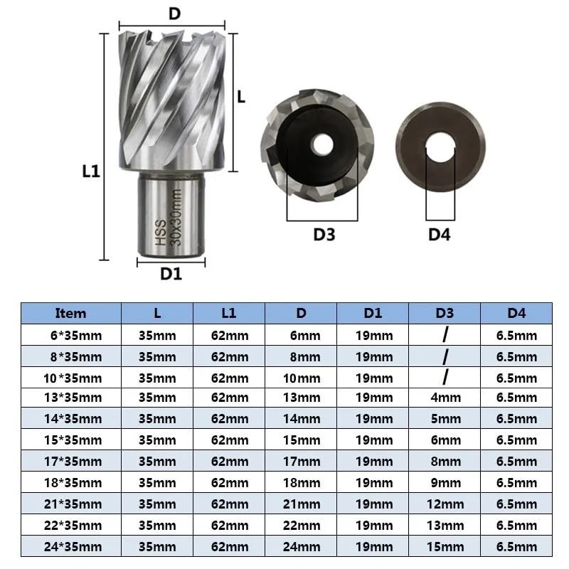1pc 6-60mm stal szybkotnąca wiertło rdzeniowe do metalu wiertło pierścieniowe wiertło drążone Bit otwieracz do otworów metalowe narzędzia do wiercenia(60x35mm)