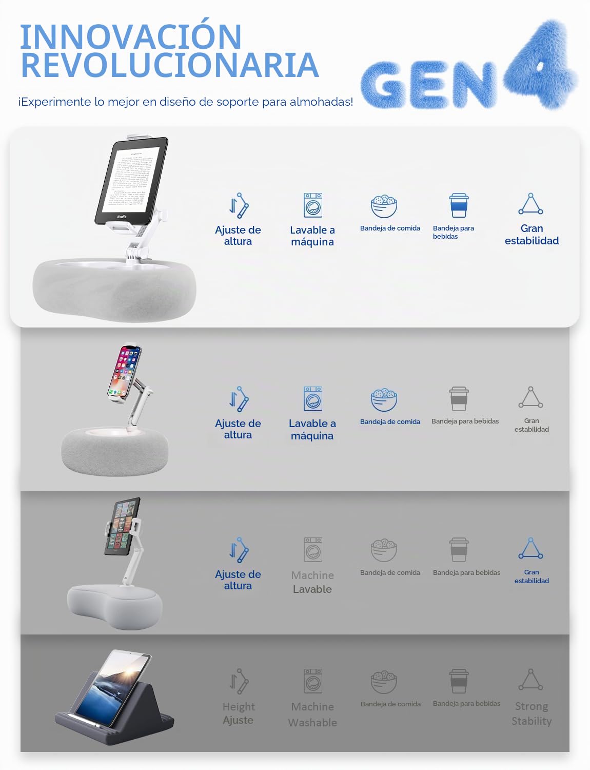 Soporte para Tablet y Sostén de Cojín para E-Reader con 2 Bandejas Desmontables & Cojín de Felpa Suave para Cama/Regazo Compatible con Kindle, Kobo, iPad, iPhone, Android, Otros Dispositivos 4,7–16.1″