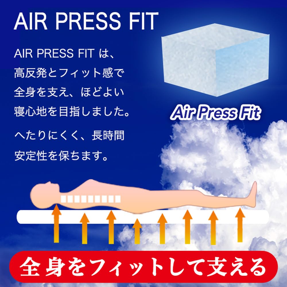 Amazon｜新日本通販EX マットレス ダブル 日本製 35YR フィット 高