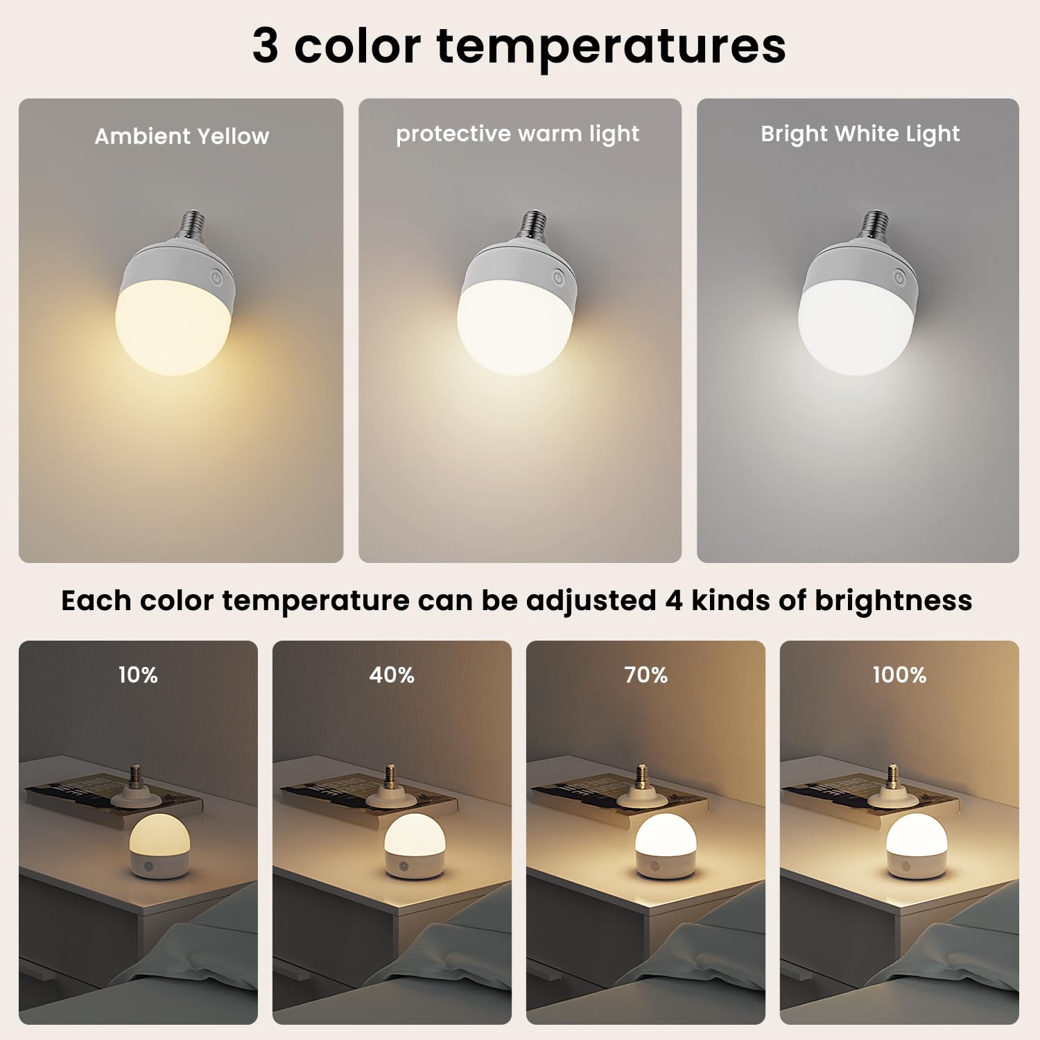 LGMCF Lampadina ricaricabile, E14, dimmerabile, con gancio nascosto e telecomando, 10W, 3 colori, con funzione per campeggio, luce di emergenza con magnetico, 2 unità
