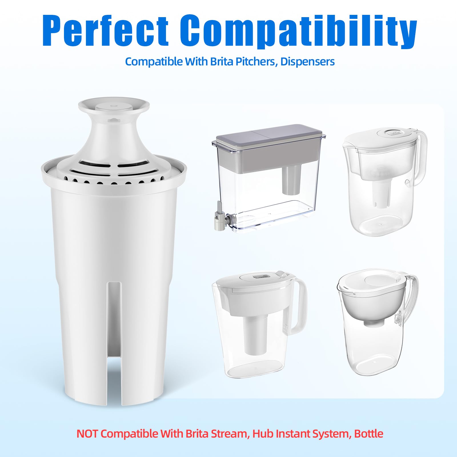 Replacement for Brita Water Filter Pitchers Dispensers, Classic 35557, Ob03, Mavea 107007, Pitchers Grand, Lake, Capri, Wave and More, Reduce Chlorine and Bad Taste, Lasts Two Months or 40 Gallons (3)