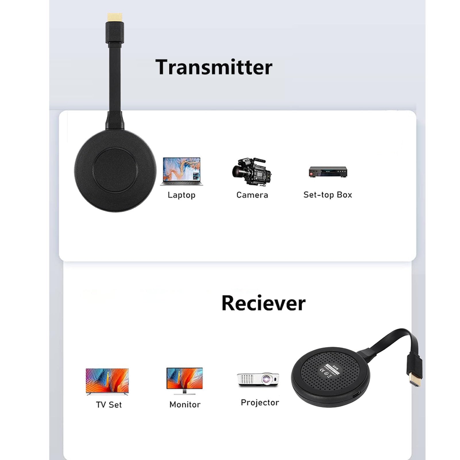 Bezprzewodowy Interfejs Multimedialny Wysokiej Rozdzielczości Nadajnik-odbiornik, Transmisja 4K 1080P 60 Hz 5G Zasięg 50 M, z funkcją Plug and Play 4TX do 1RX, na Komputer PC