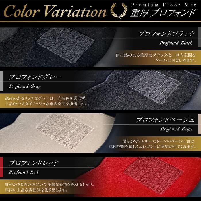 Amazon | Hotfield ベンツ BENZ 互換品 Gクラス 新型 (W463) フロア 