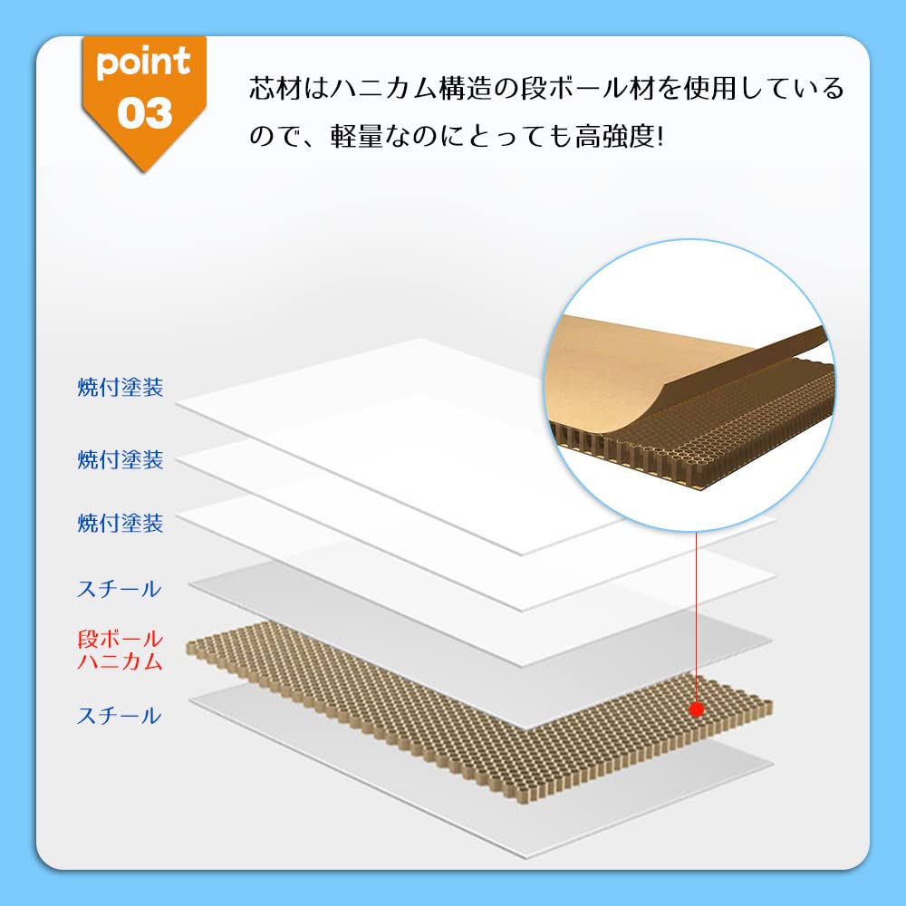 Amazon | 【最短翌日配達可】ホーロー壁掛けホワイトボード 1800×900mm