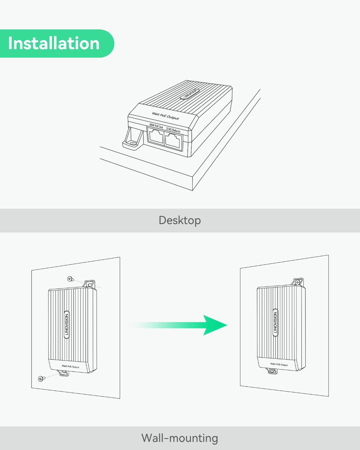 LINOVISION 2,5G BT 60W PoE++ Injektor mit Echtzeit-Leistungsanzeige, Single-Port IEEE802.3bt PoE-Injektor für PTZ-Kameras, PoE-Beleuchtung, WiFi 6-Zugangspunkte