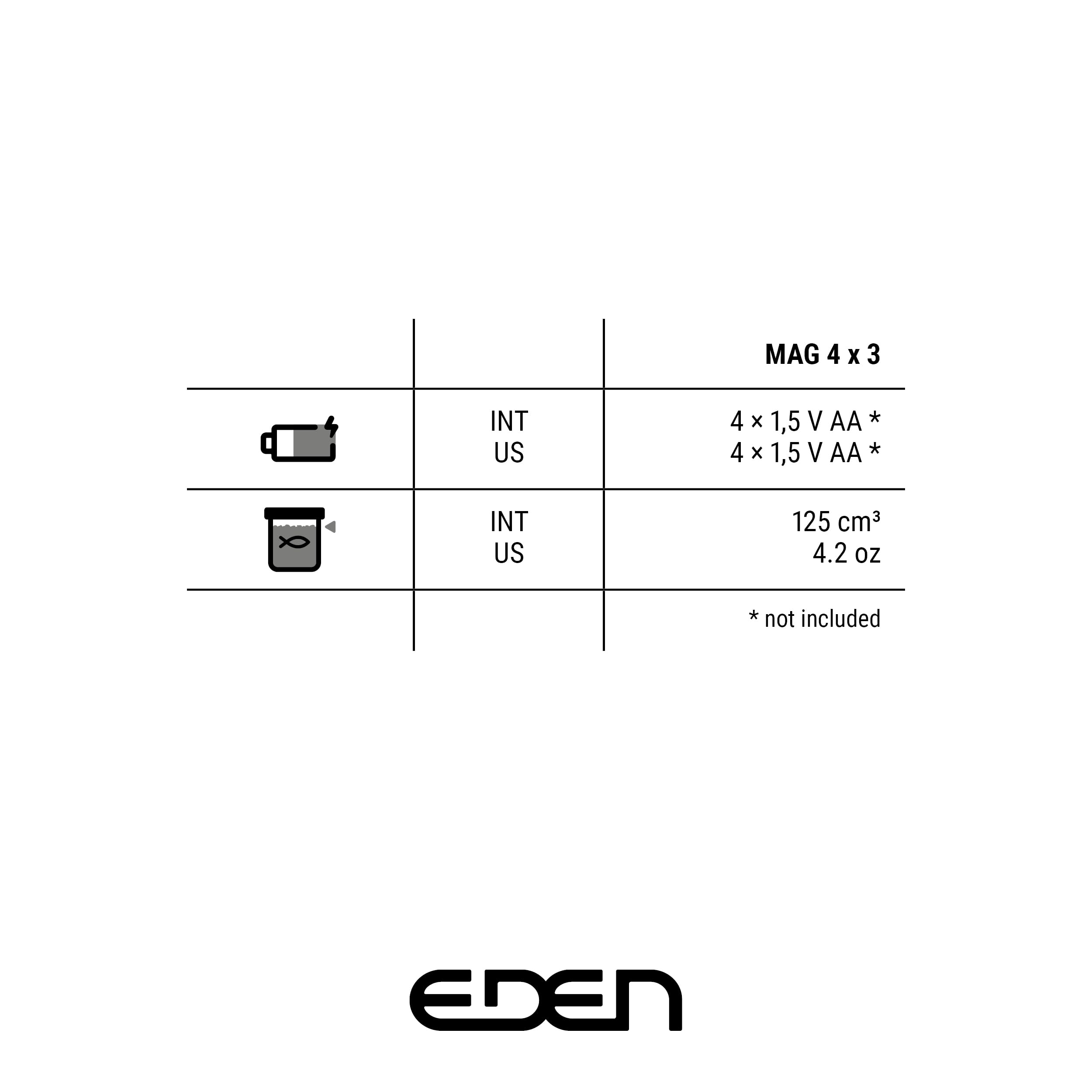 EDEN MAG 4 x 3 Mangiatoia automatico