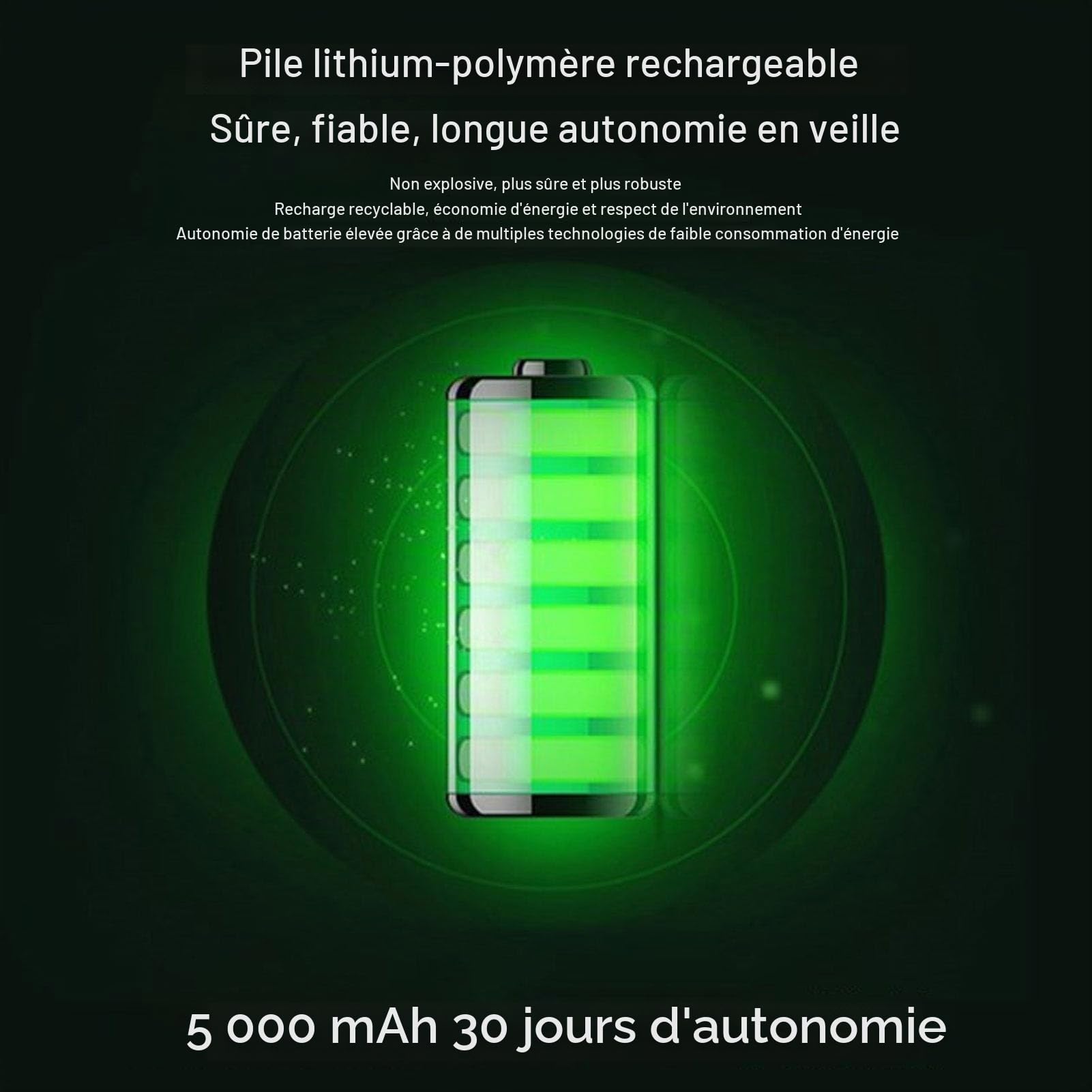 BuyWeek Caméra Judas de Porte, Caméra Judas Numérique Sans Fil WiFi Sonnette Vidéo 1080P Écran de 4,3 Pouces Conversation Bidirectionnelle Vision Nocturne IR Détection de Mouvement PIR