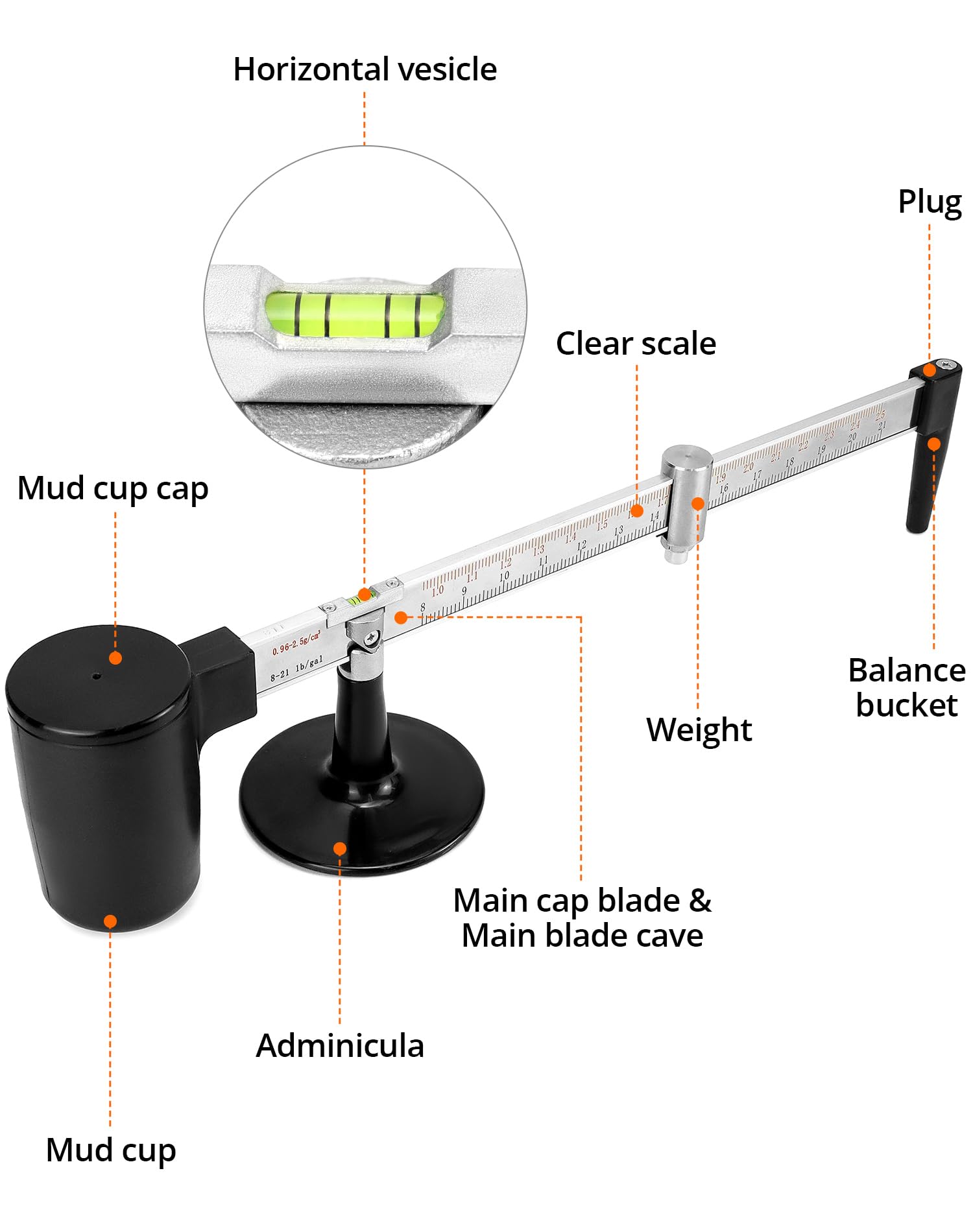 QWORK Hidrómetro de lodo – Densímetro líquido de escala de lodo de plástico de ingeniería 0,96-2,5 g/cm³, grado profesional 0,01 g/cm³, alta precisión y durabilidad, equilibrio de gravedad de lodo