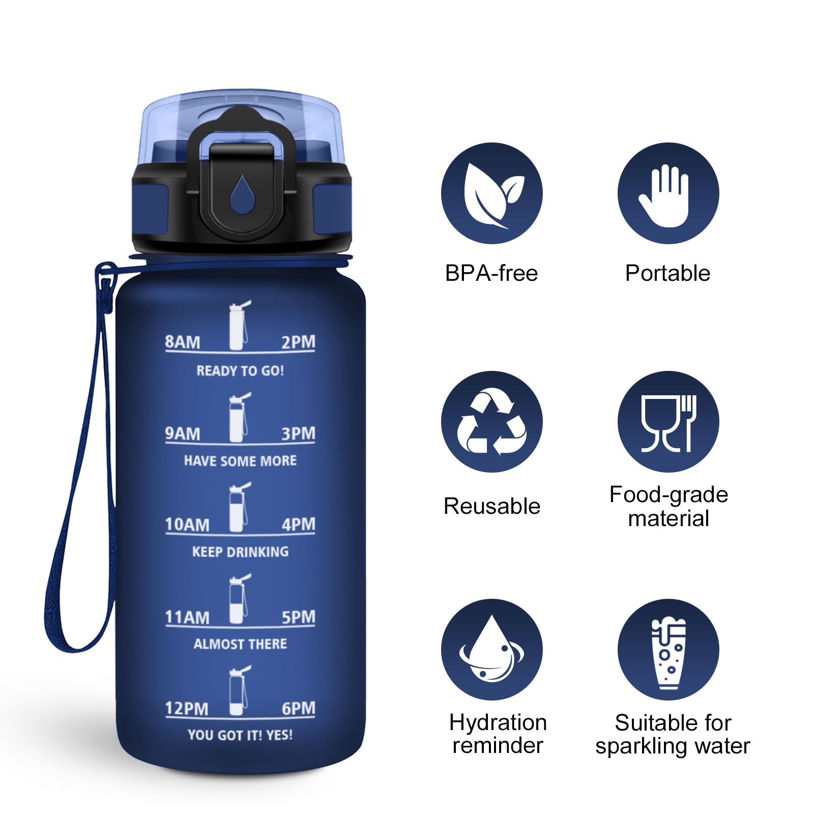JAPORIA Borraccia 500ml, Borraccia Motivazionale con Indicatore del Tempo, con Cannuccia, A Prova di Perdite, senza BPA, Riutilizzabile, per Ufficio, Campeggio - 5