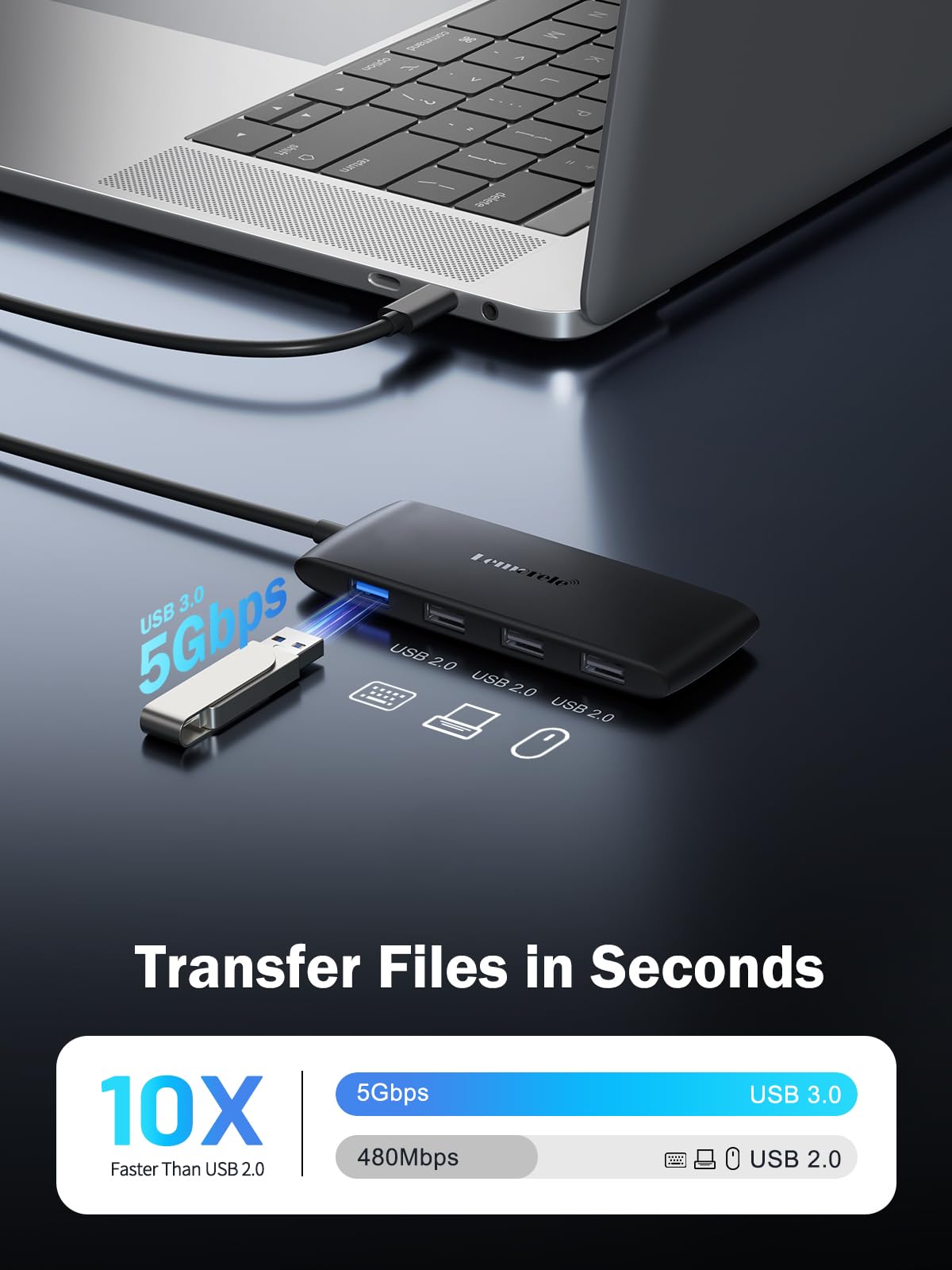 Stacja dokująca USB C, podwójny hub HDMI, Lemorele Dock 2 x HDMI 4K @ 60 Hz, 4 x USB 3.0/2.0, PD 100 W do MacBooka, Windows, Dell, HP, Surface
