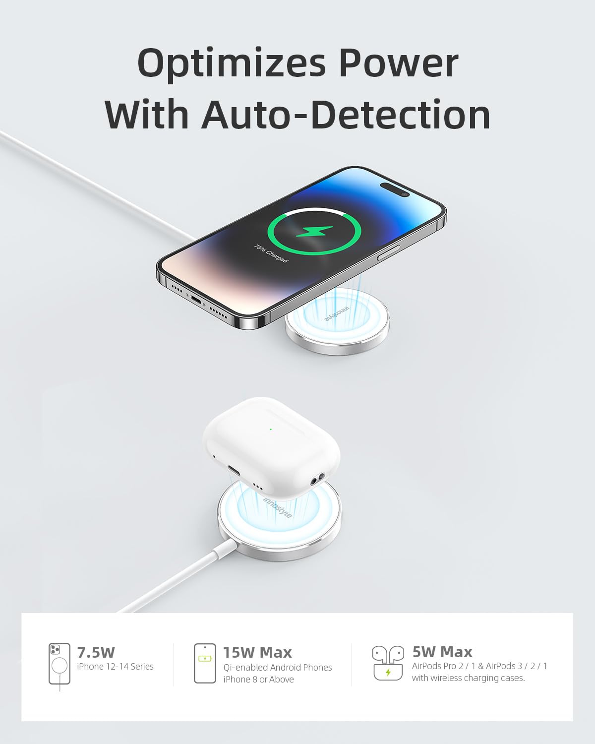 Review ZENS Stand Dock draadloze oplader voor iPhone en AirPods