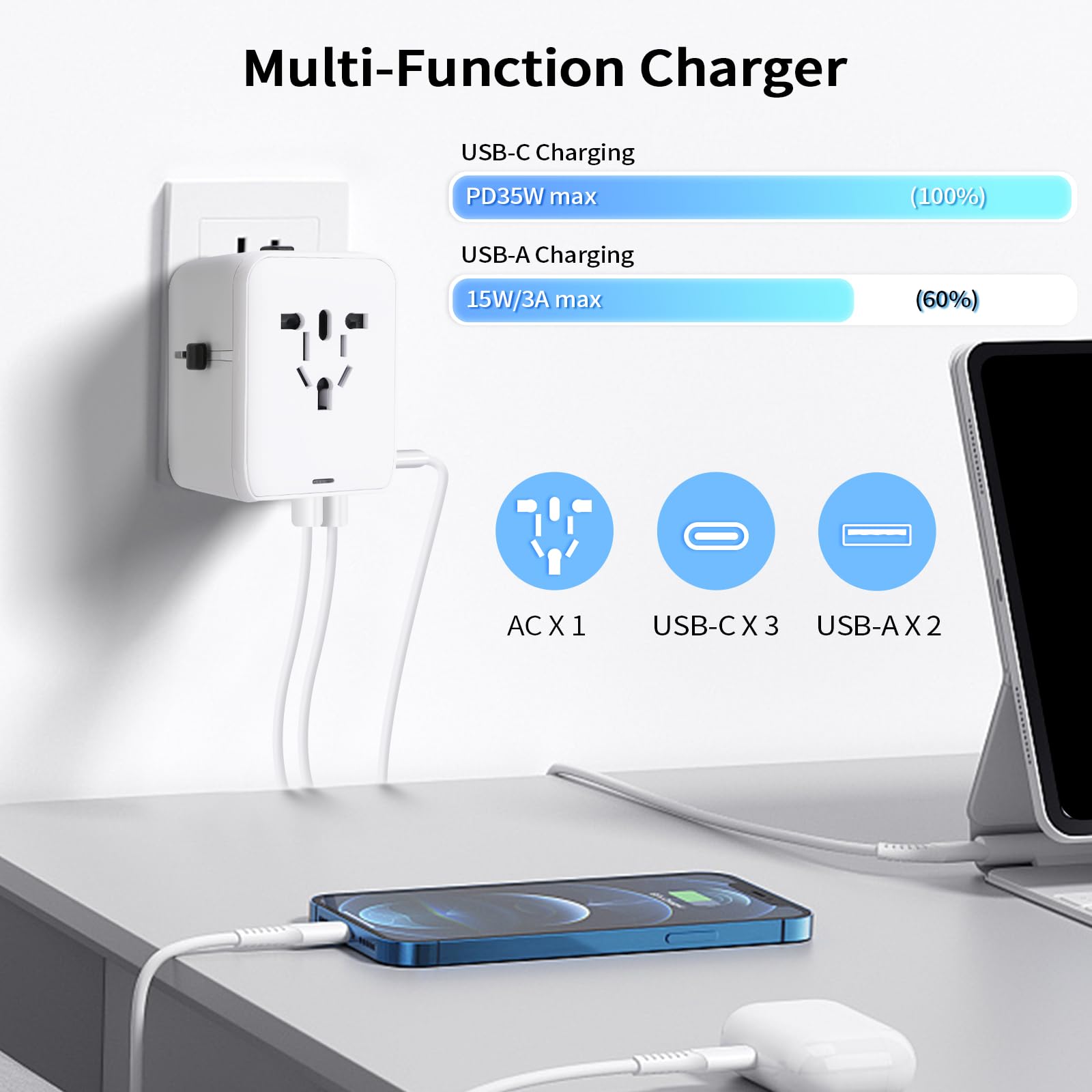 Adattatore Universale da Viaggio con 3 USB-C PD 35W, 2 USB-A e 1 AC per USA UK Giappone Australia 224+ Paesi