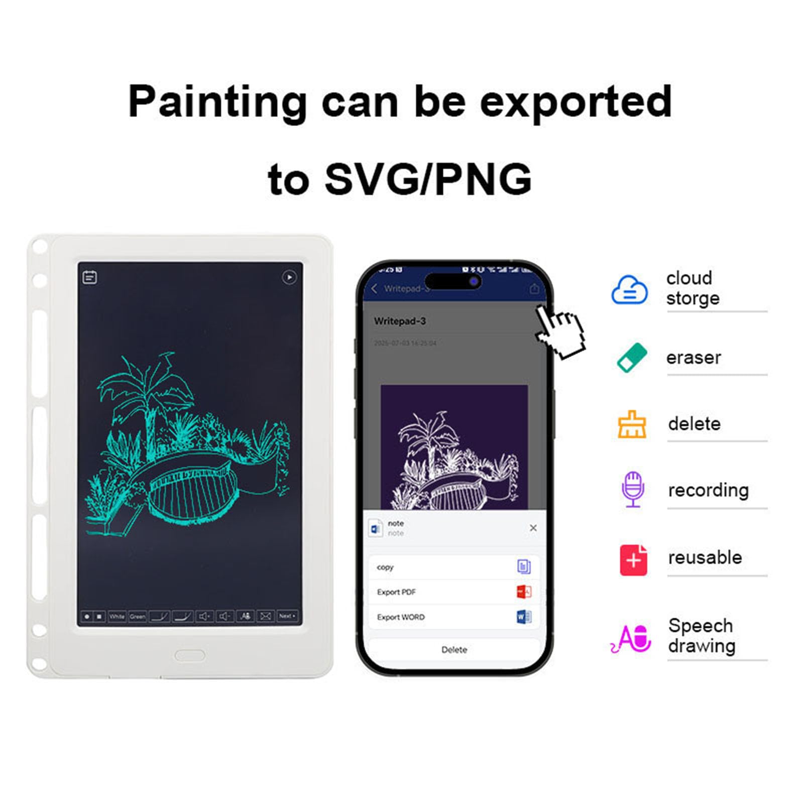 SIXRUN Smart Pen Writing Board Set, Taccuino Digitale Riutilizzabile con AI Smart Pen, Conversione in Testo Modificabile, con APP per Telefoni e Tablet IOS