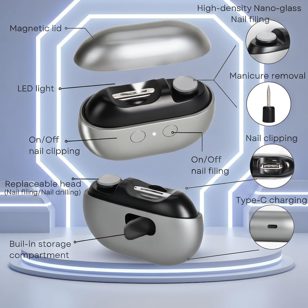 Diagram of the Electric Nail Clipper showing labeled components like magnetic lid, LED light, on/off buttons for clipping and filing, replaceable heads, built-in storage, and Type-C charging port.