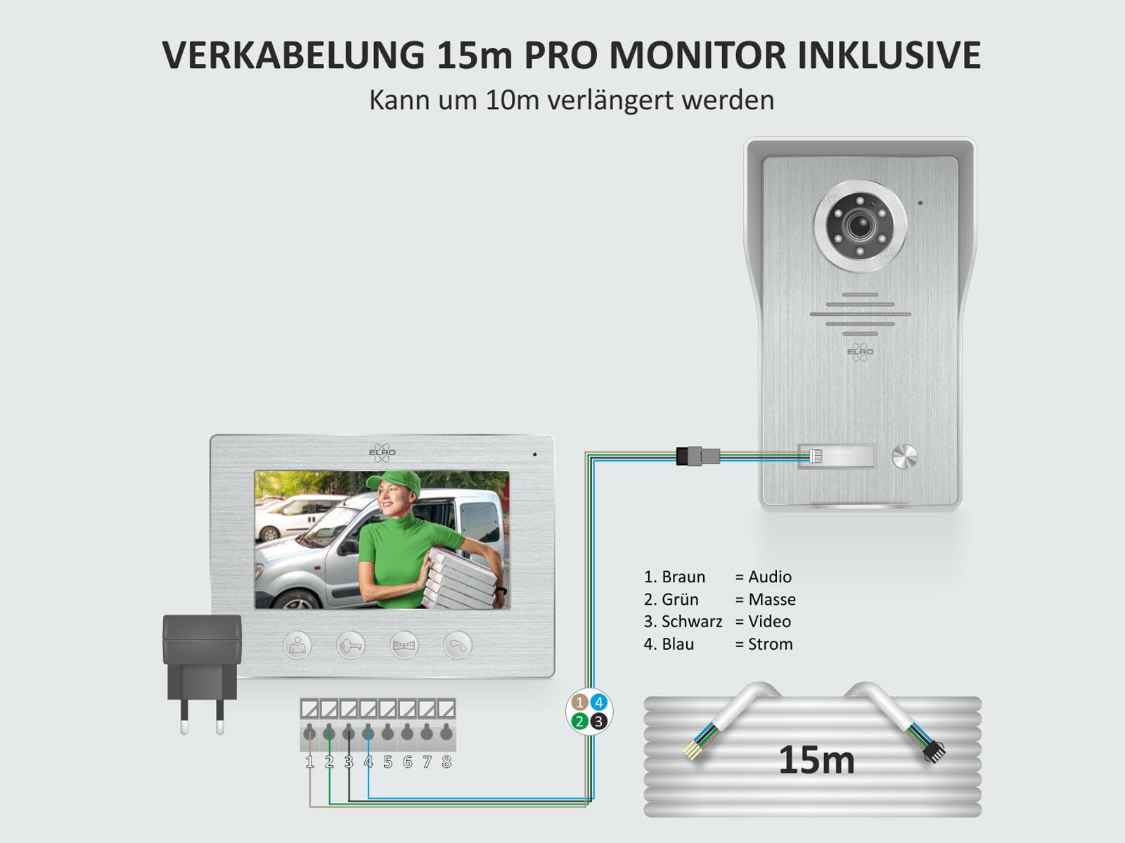 ELRO Video Türsprechanlage mit 7 Zoll Innenmonitor & Türöffner, 4-Draht Außenstelle mit Kamera