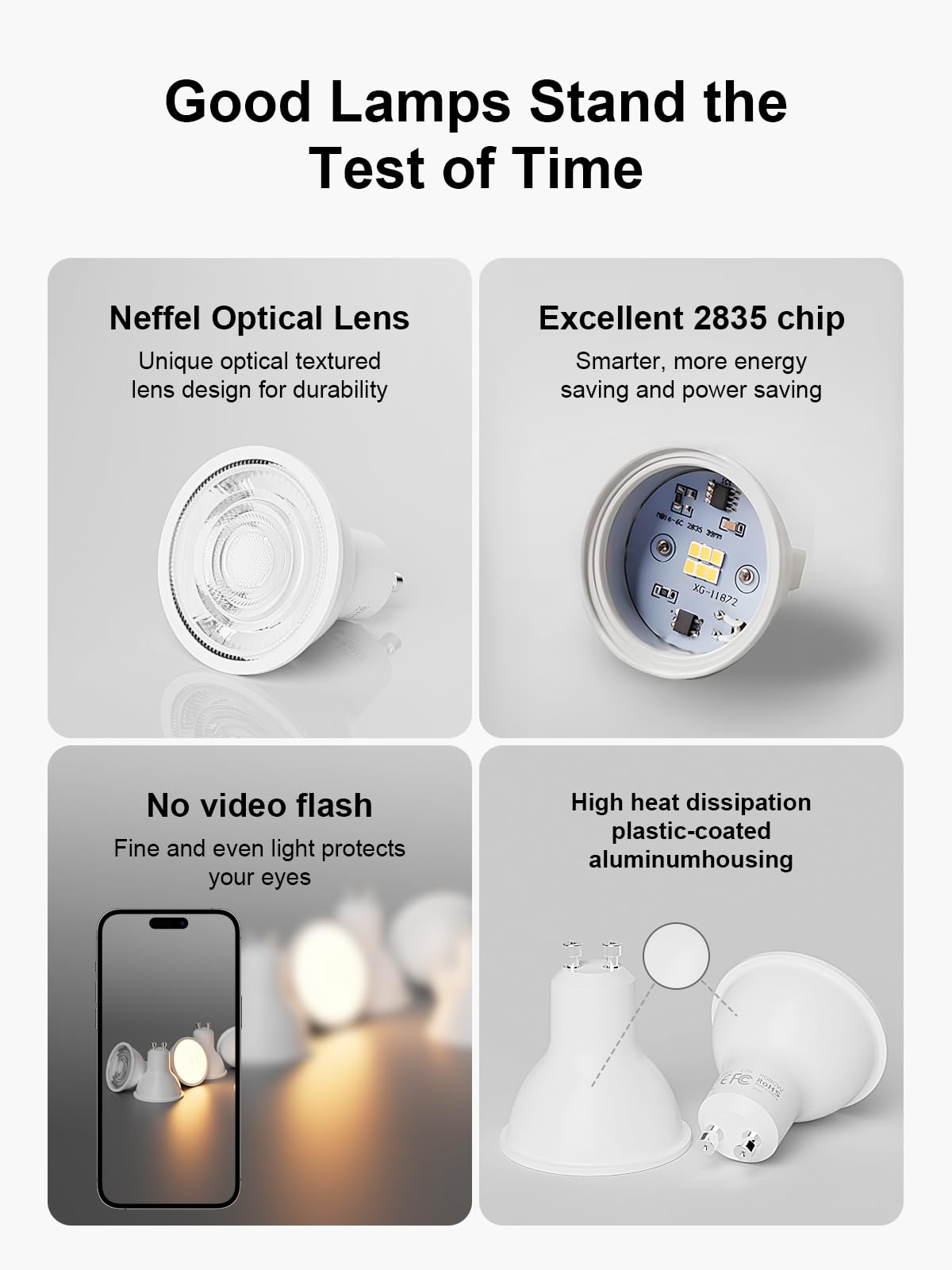 Fitop Lampadine Alexa Inteligente LED GU10, Dimmerabile Lampadina Smart 4.7W=50W, RGB & 2200K-6500K Bianco Freddo Caldo, Compatibile con Alexa/Google Home/Siri, Controllo APP, 5 pezzi