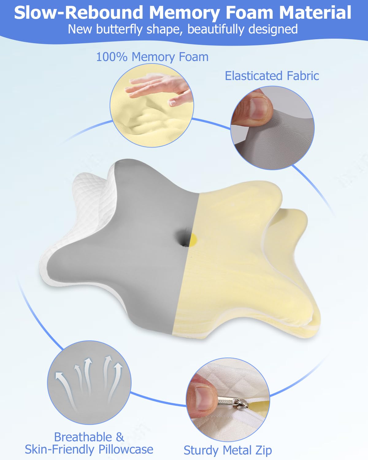 Cuscino Cervicale, 3 in 1 Cuscino Memory Foam, Cuscino Cervicale per Dormire, Cuscino Ortopedico, Cuscino Ortopedico Cervicale, Cuscino Ergonomico, per Schiena/Fianco/Stomaco, 65 x 40 x 10/12cm