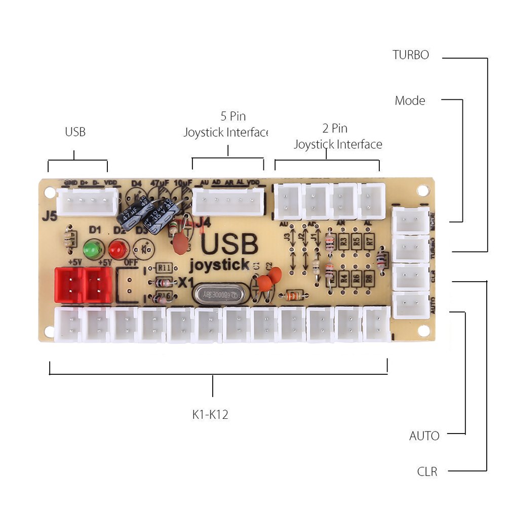 Hilitand Controller Arcade altre collezioni Joystick e Pulsanti di Gioco USB Kit Fai da Te con 20 Pulsanti Fai-da-Te Illuminati a LED per Giochi Arcade + 2 Joystick + 2 Encoder USB Supporta Windo