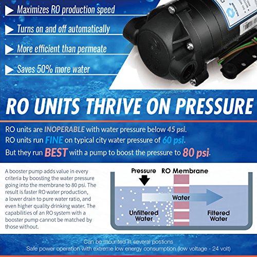 Image of iSpring RCB3P Tankless Reverse Osmosis Filtration System, 300 GPD Under Sink RO System, Reduces TDS, 1.5:1 Pure to Drain, Booster Pump & Pressure Gauge for Residential & Light Commercial Use
