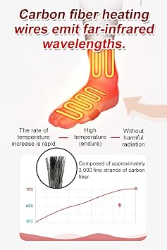 Ankle Support - Far Infrared Electric Heater Ankle Sprain & Joint Care Ligament Damage USB Heating for Home Office Outdoor Cold Resistant for Men Women Black