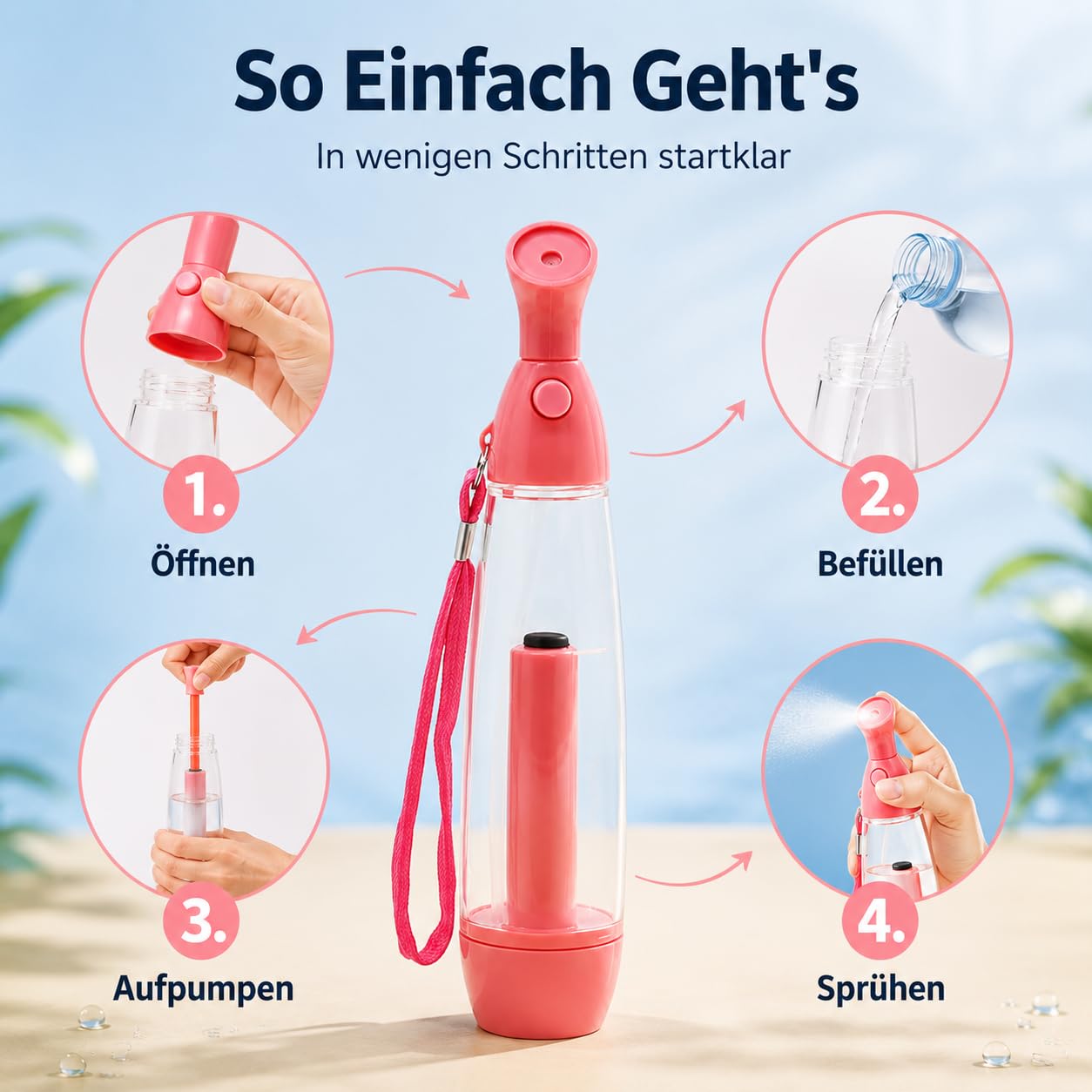 Set mit 3 manuellen Wasserzerstäubern – nachfüllbares Wasserspray – tragbar, Kunststoff, Wasserspray, ideal für Gesichtspflege und Bodys, Pumpdruck-Wasser-Zerstäuber Zur Abkühlung, 90ml (A-3PCS)