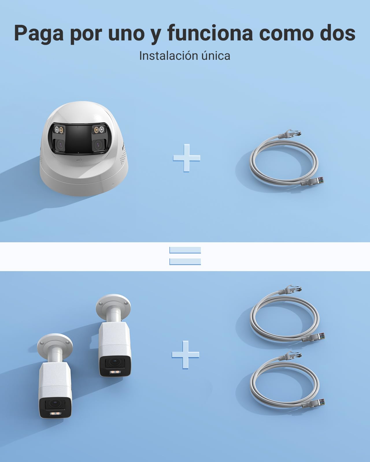 ANNKE FCD600 cámara de vigilancia exterior de 6MP con doble lente con un ángulo de visión de 180°, cámara IP para exterior, detección de personas/vehículos, visión nocturna en color, audio