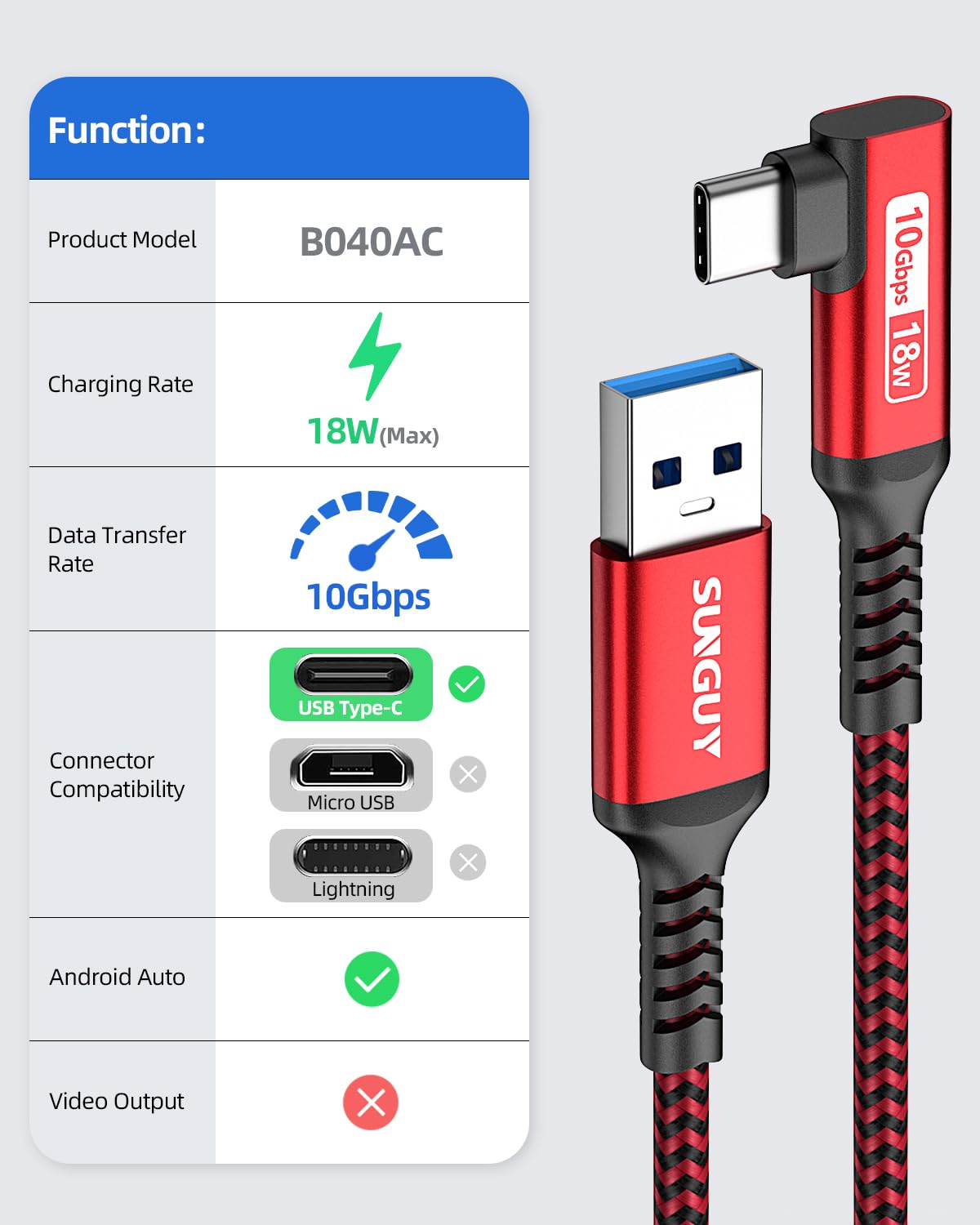 SUNGUY Cavo dati USB C, 1.5 m 10 Gbps USB 3.1 Gen 2 USB C cavo dati e cavo di ricarica, compatibile con Android Auto, Galaxy S22, SSD, Xperia Pro, rosso Xiaomi