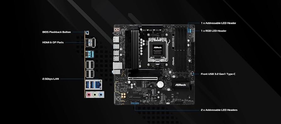 ASRock AMD B850M Pro A Socket AM5 Ryzen 9000/8000/7000 Series DDR5