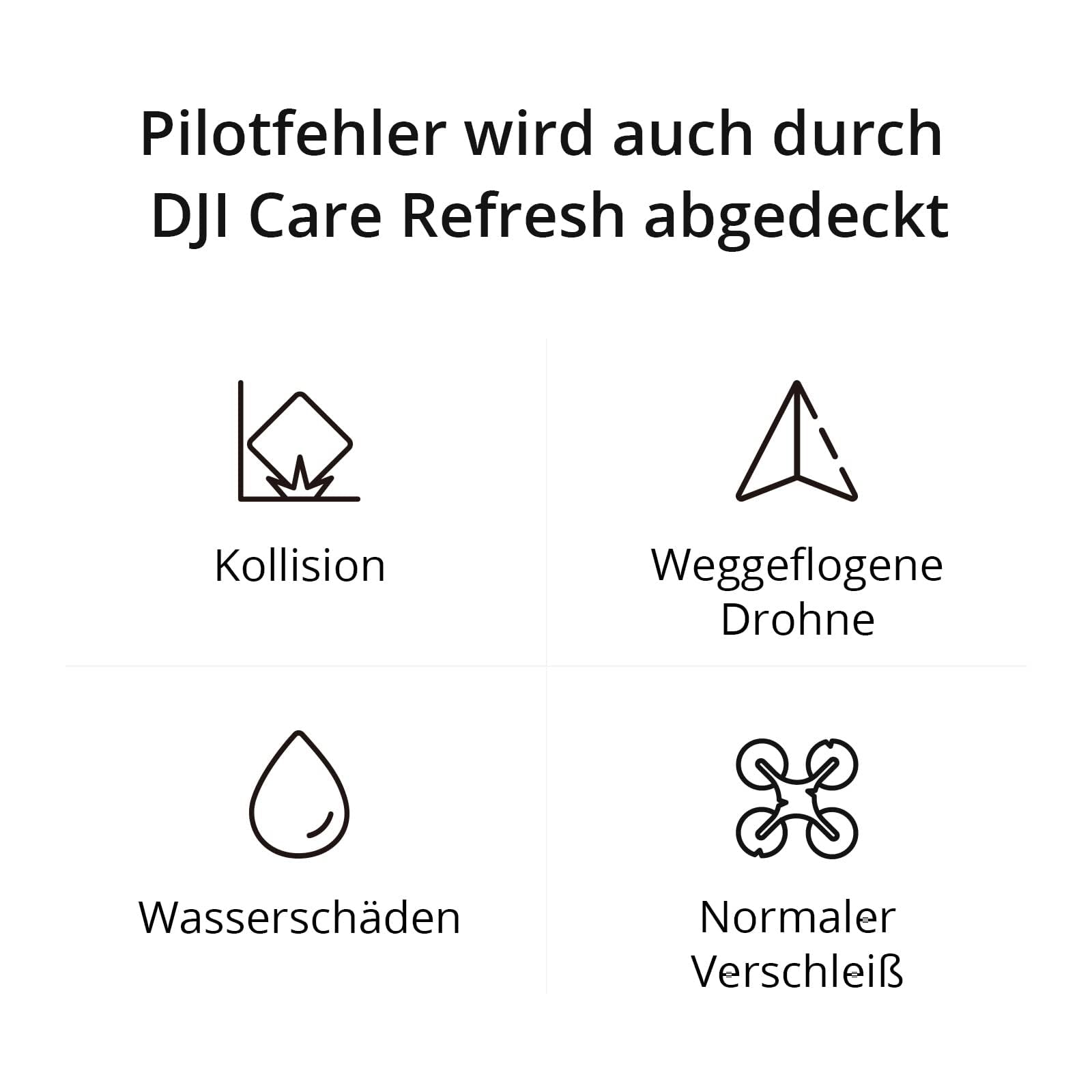 DJI Karta Care Refresh 2-letni plan (Osmo Pocket 3)
