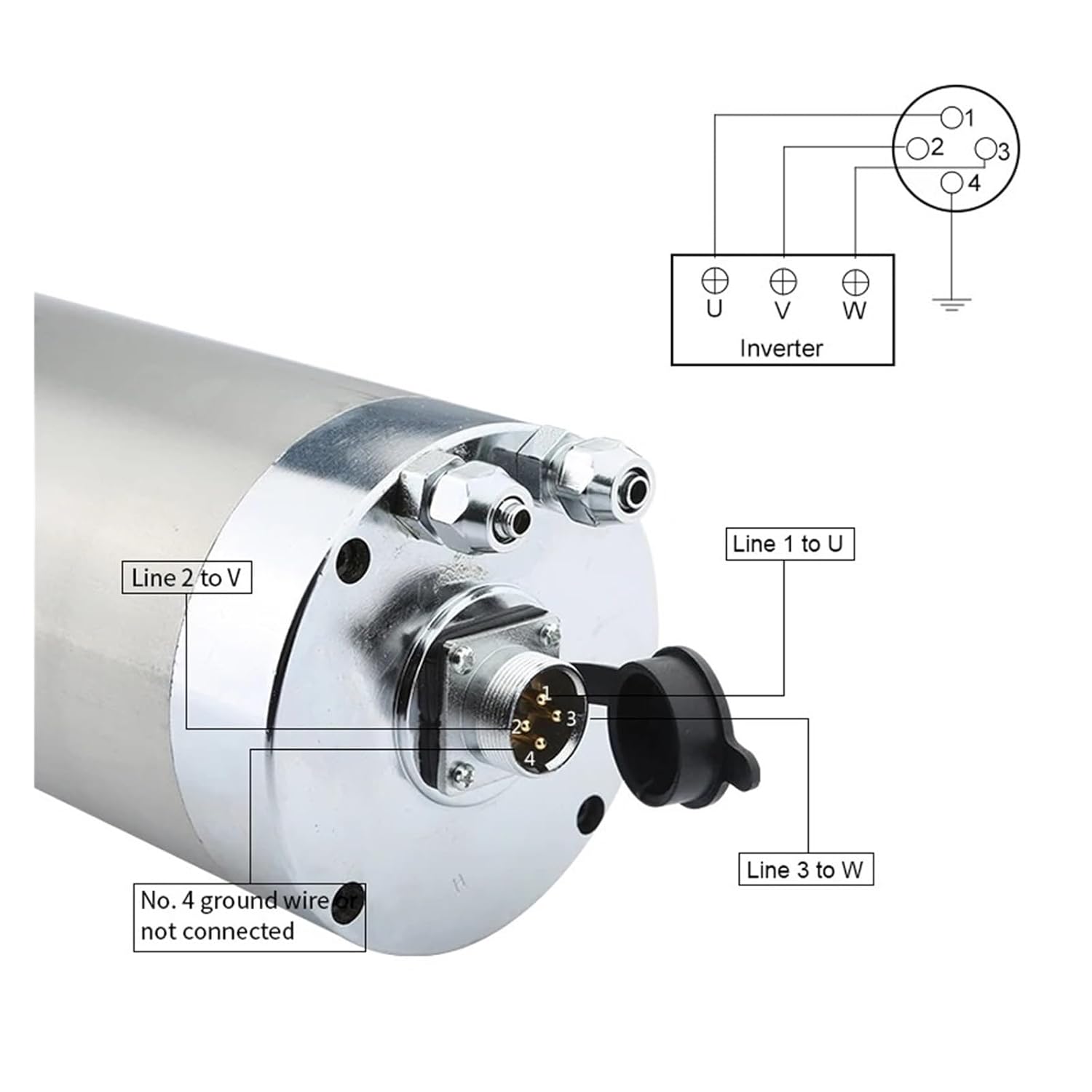 3.0kw ER20 Water-Cooled Spindle Motor 220v / 380v D=100mm Woodworking(3.0kw 380V)