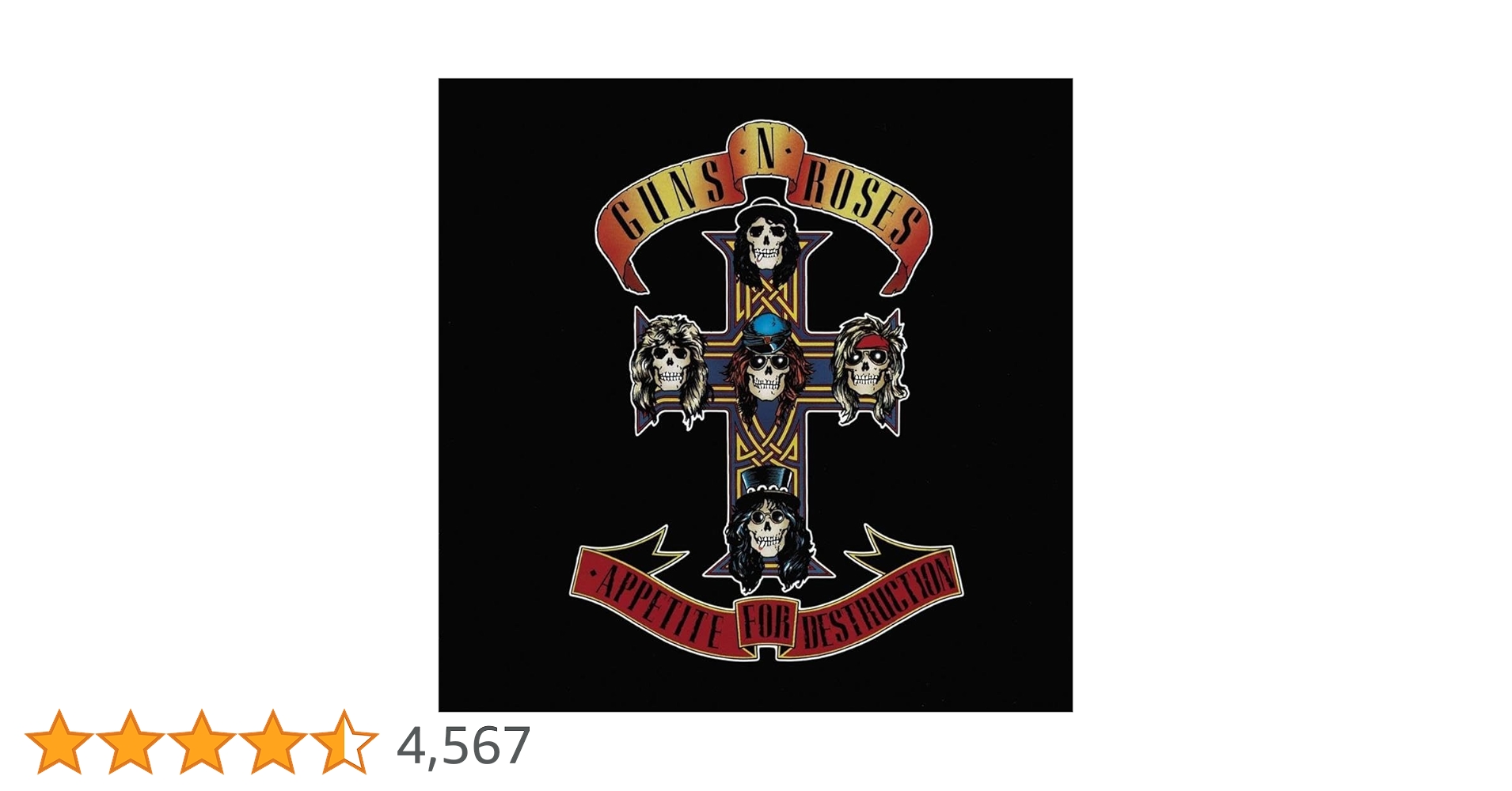 ガンズ&ローゼズ『Appetite For Destruction』 Guns N' Roses - Appetite for Destruction Album - Heavy Metal