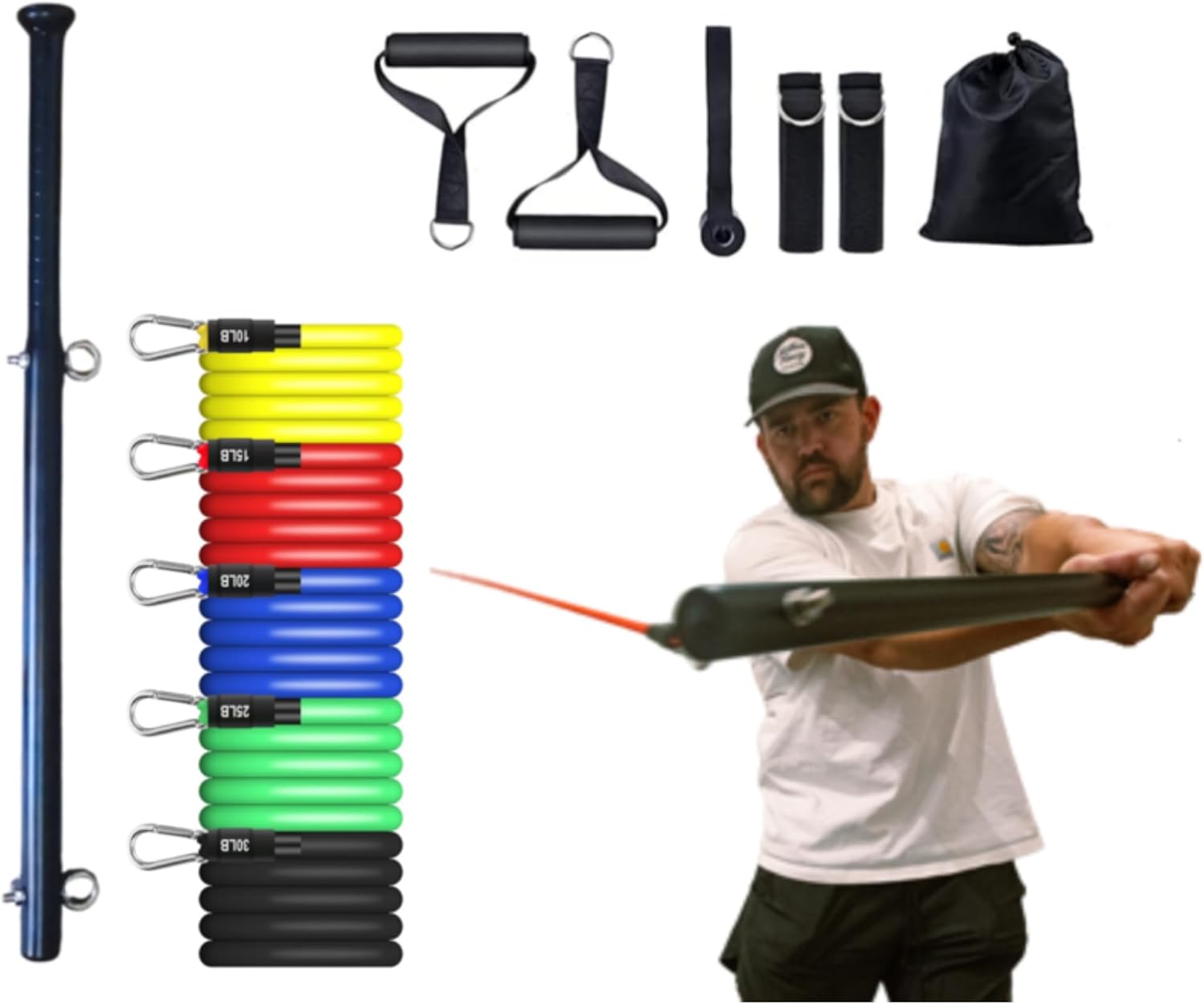 Power Swing Pro Resistance Swing Training Bat Baseball Softball Cricket Training Aid, 5 Adjustable Resistance Bands, Swing Path, Strength, & Bat Speed for All Ages, at Home Training