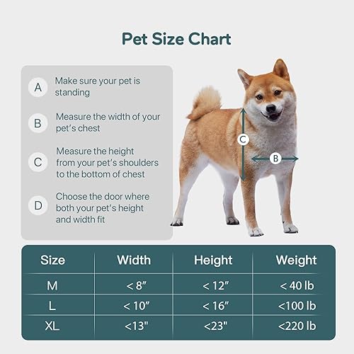 Miniatura 3 de Baboni Puerta para mascotas con 3 solapas para puertas interiores y exteriores, marco de plástico duradero y túnel telescópico, cerradura de