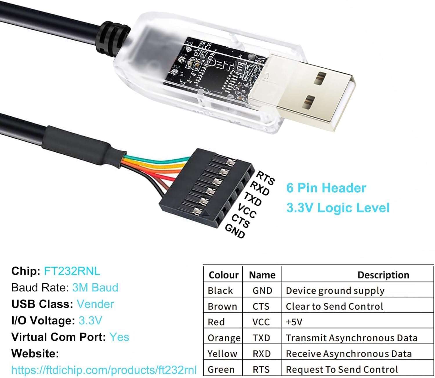 USB Zu TTL Adapter Kabel Mit FTDI Chip – Unterstützt 5V, 3.3V, 2.5V, 1.8V, Inkl. Schutzhülle, Für Arduino & Elektronikprojekte