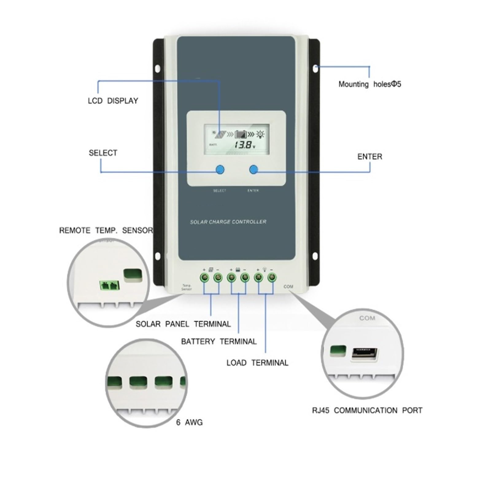 Controlador de Carga Solar MPPT, de CC, regulador de Panel fotovoltaico con protección de batería(3210AN-30A)