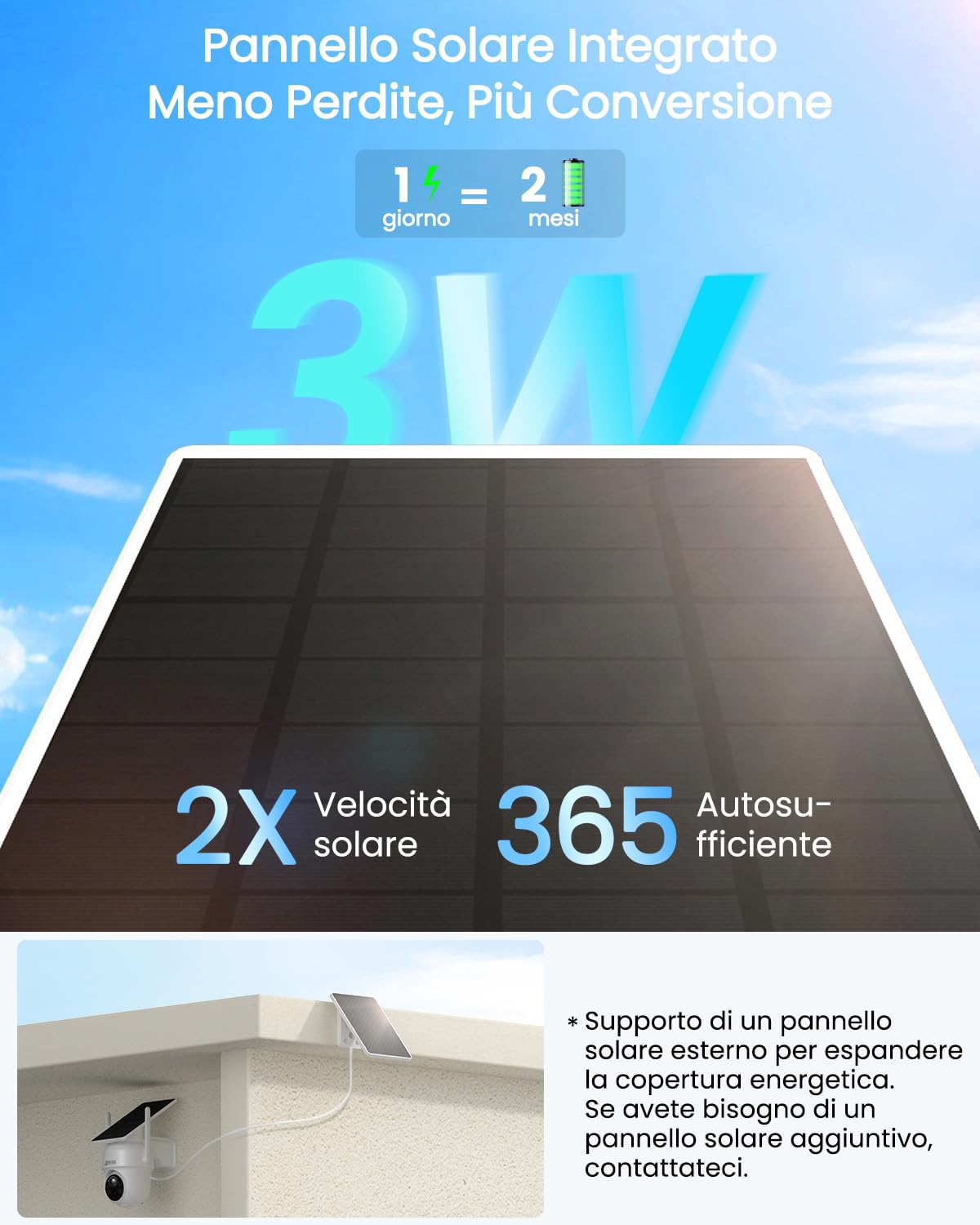 ANRAN 5MP Telecamera Wifi Esterno Senza Fili con Pannello Solare 2Pz | 360° Telecamera,Visione Notturna a Colori, Avvisi Intelligenti, Compatibilità con Alexa, IP66