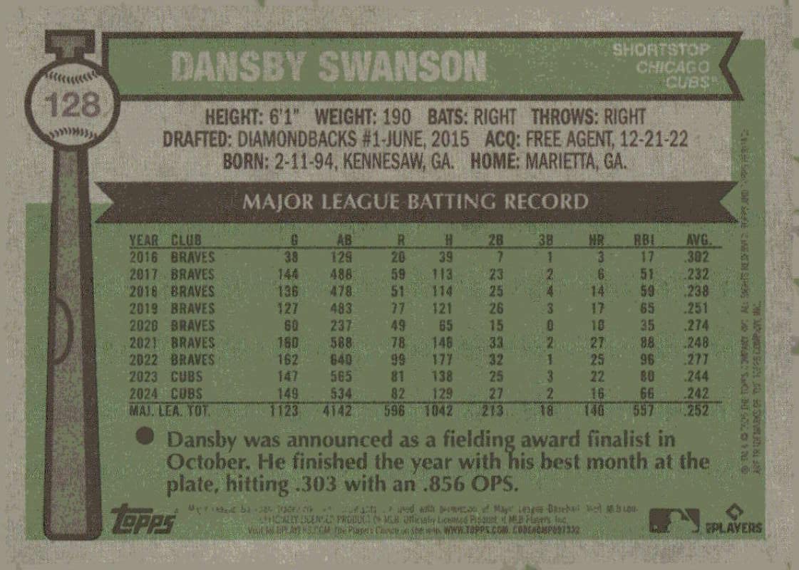 Amazon.com: 2025 Topps Heritage #128 Dansby Swanson Baseball Card
