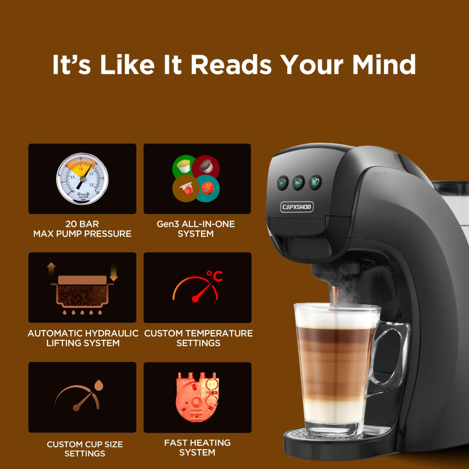 Warriors1 Cafetières Capsule 5en1 Pour Dolce Gusto, Nespresso, Lavazza A Modo Mio, FAP Espresso Point Et Cafe Moulu 20bar 0 8l Temperature Et Quantite Reglable Machine A Cafe Pour Maison Et Bureau