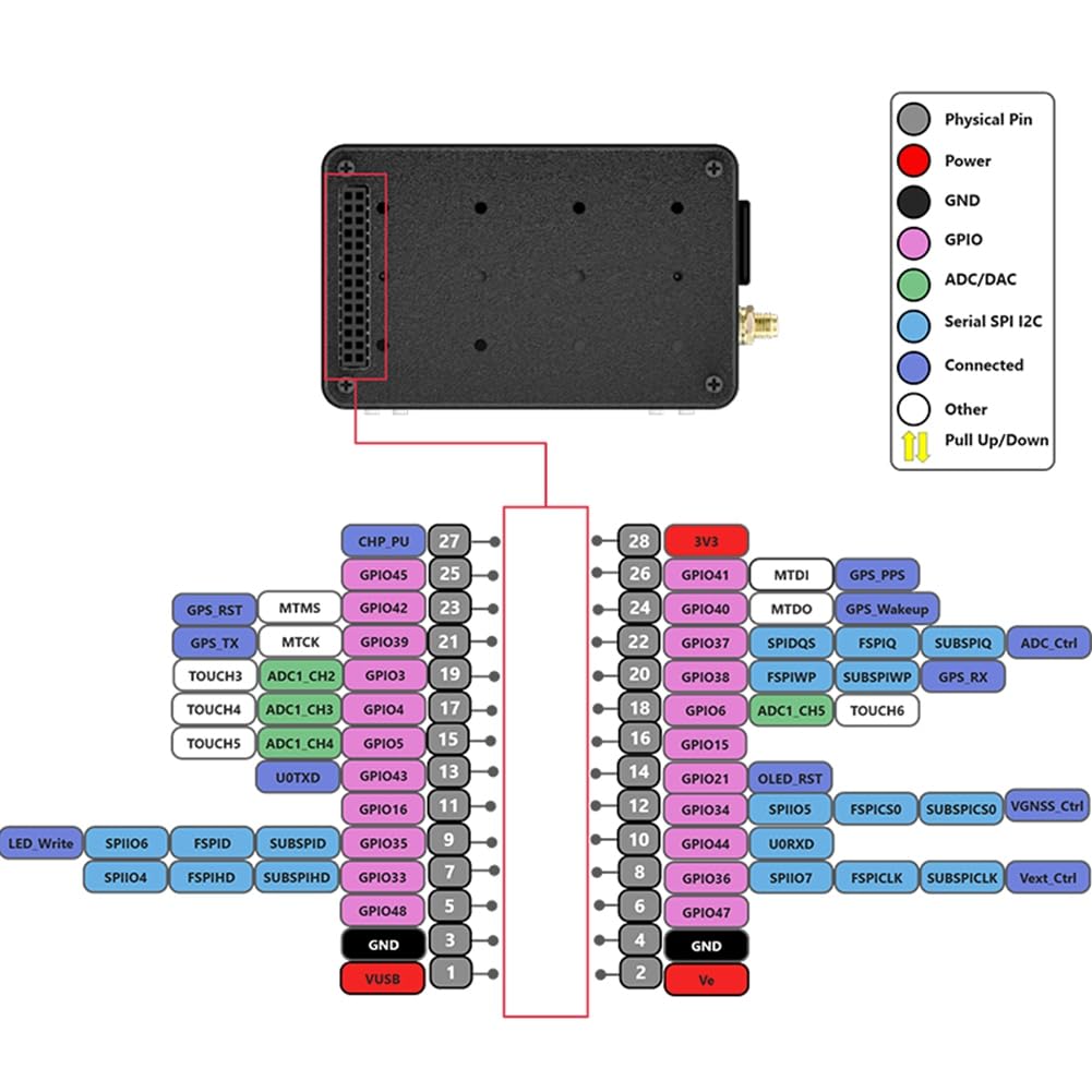 Kit D'Extension WiFi Lora 32, Carte de Développement WiFi Lora 32 V4, SX1262 BLE, Écran Tactile, GNSS, Batterie Intégrée et Clip