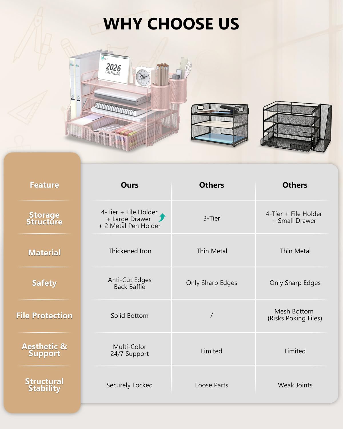 WALI Desk File Organizer, 4 Tier Desktop Paper Letter Tray Organizer with Drawer and 2 Pen Holders, Office Desk Accessories & Workspace Organizers for Office, Home Supplies(DO005DH-P), 1 Pack, Pink view 7