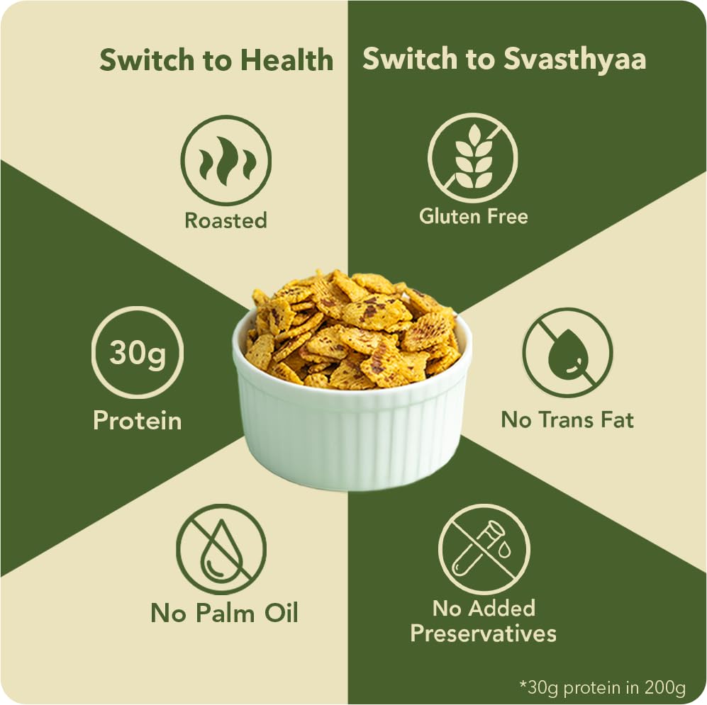 Image of Svasthyaa Roasted Chana Jor Garam Healthy Snack for Kids & Adults | Crispy Channa Namkeen, High Protein, Gluten Free | Vegan Jain Snack with Sea Salt & Hing | No Palm Oil, No Added Sugar 220g - Pack of 2