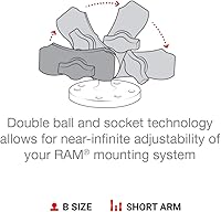 Vista 5 de RAM Mounts RAP-B-201U-A Brazo de Doble Encaje Compuesto - Brazo Corto Compatible con Componentes de Bola Tamaño B de 1