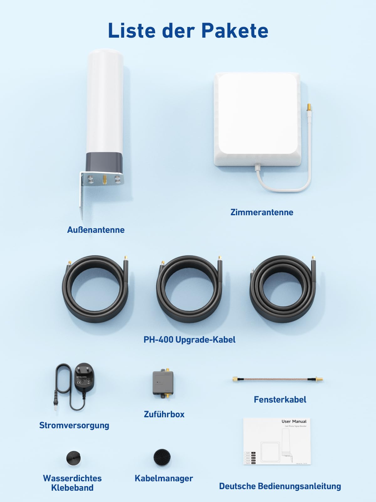 Mobilfunk Signalverstärker für Schwache Signale, Empfangsverstärker Handy für Band 1/3/7/8/20, Handynetz Verstärker für Alle Netzbetreiber, 5G 4G LTE GSM Repeater für Haus Büro Ländliche