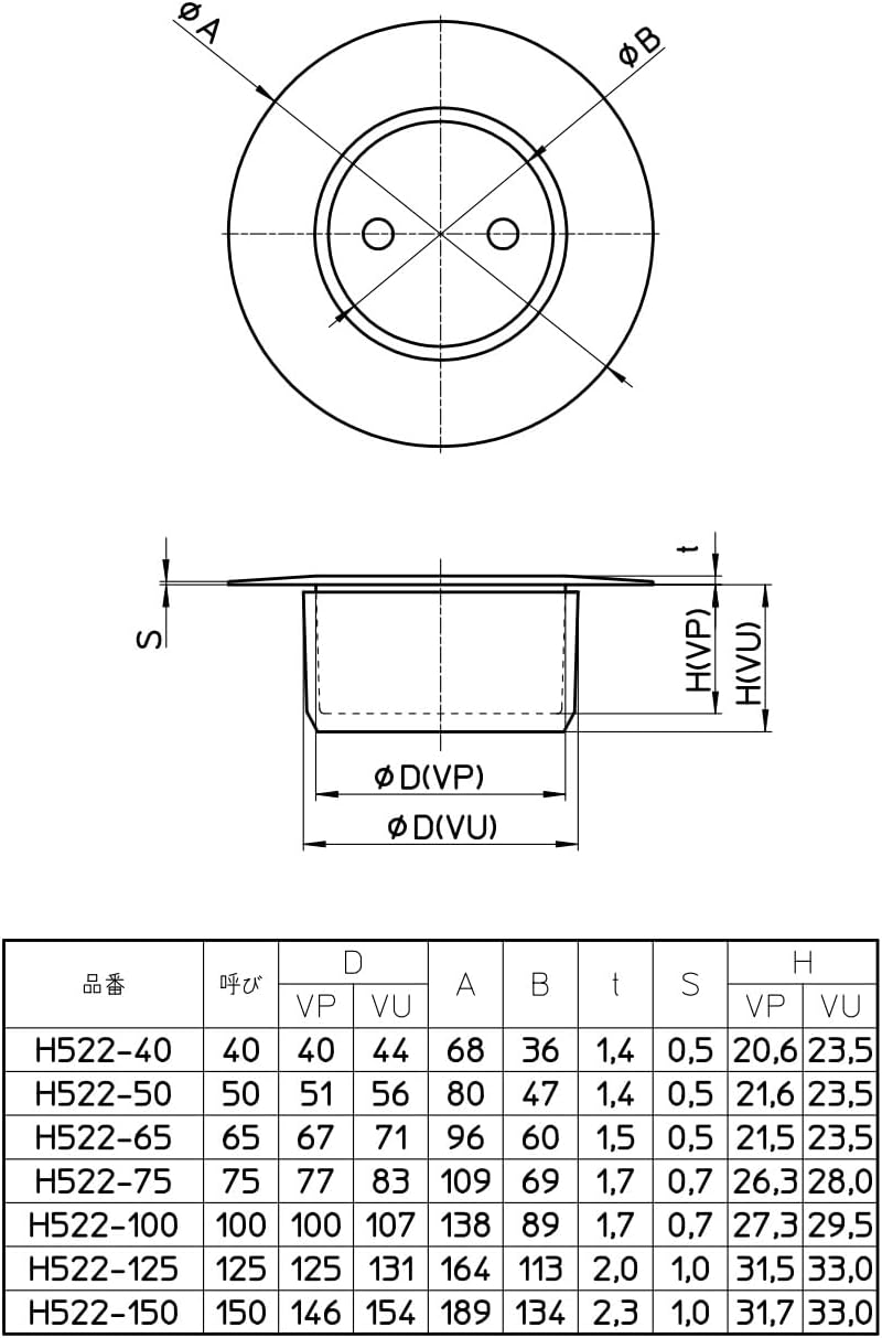 SANEI(サンエイ) フラット型ステンレスツバ広掃除口 VP・VUパイプ兼用 呼び65 ツバ部が薄く引っ掛かりにくい H522-6