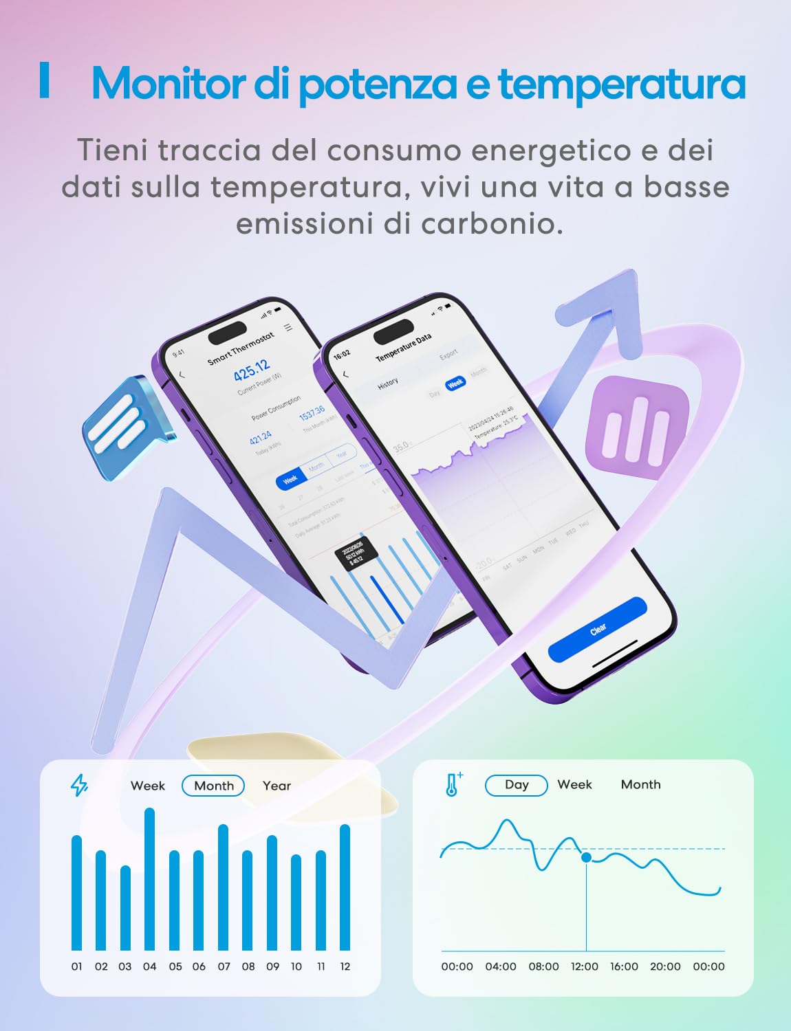 Meross Presa Smart Termostato Temperatura per Apple HomeKit 16A, Termoregolatore Intelligente WiFi Digitale per Alexa e Google Home, per Homebrew, Allevamento, Serra, Controllo di App e Vocale