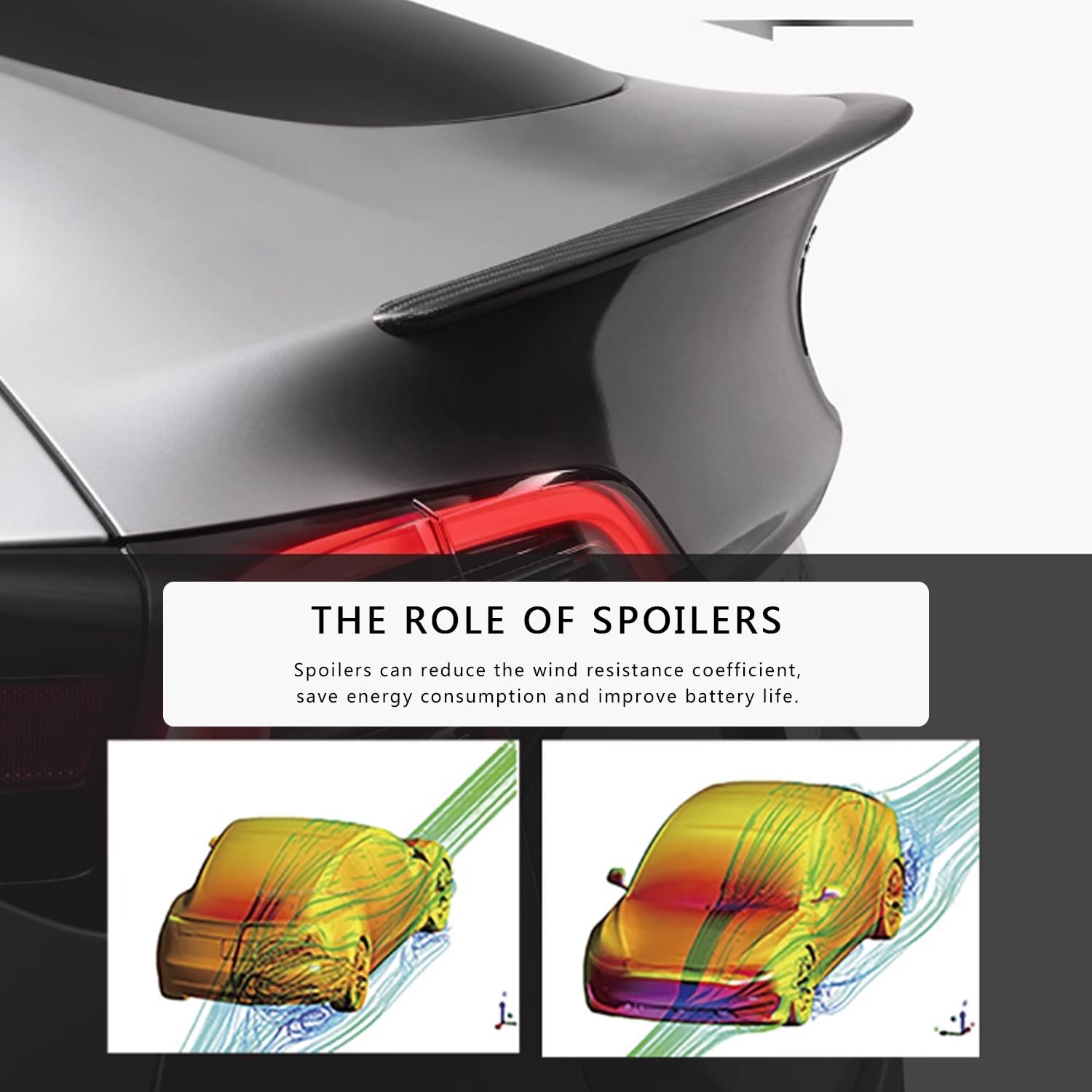 Alerón Trasero para Tesla Model 3 Highland Performance Spoiler Original Trunk Wing ABS 2024 2025 2026 Model 3 Highland Accesorios (Fibra de Carbono Brillante)
