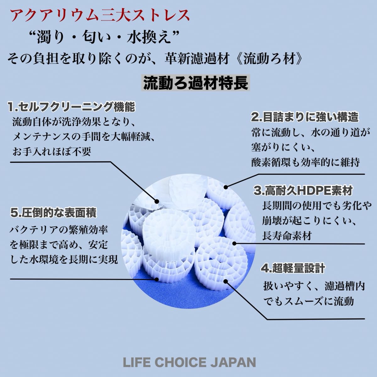 Amazon.co.jp: LIFE CHOICE JAPAN]流動濾過材 MBBR ろ材 水槽 生物ろ過