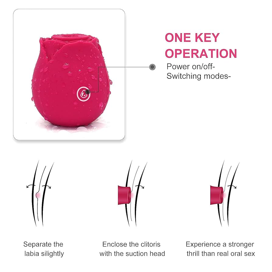 リバイブローズ Amazon.co.jp: ローズバイブラブレーター2021女性用の10ギア充電