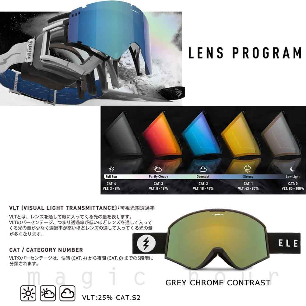 Amazon | スノーボード スノボー ブランド ゴーグル 型落ち