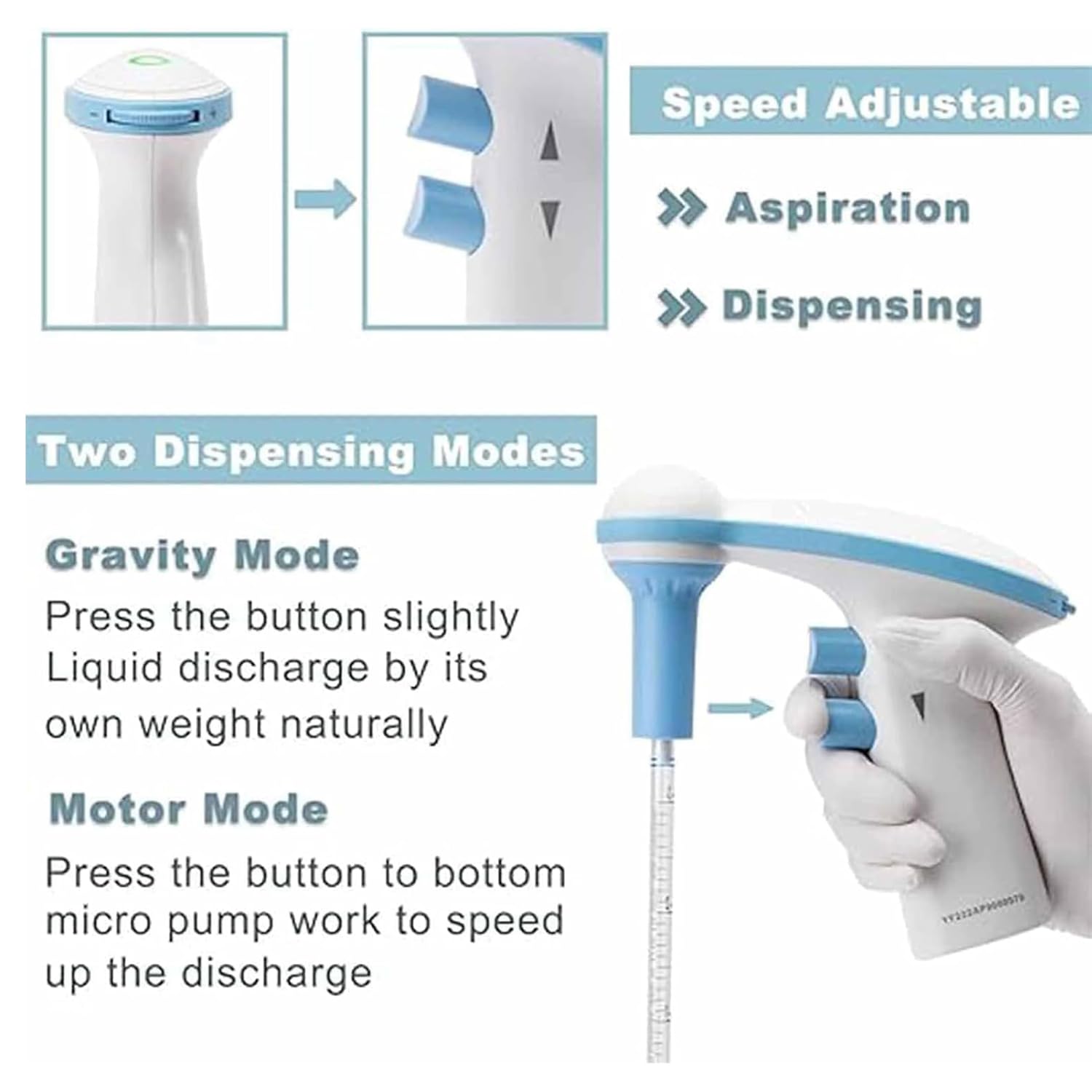 Regolatore digitale automatico motorizzato per pipette a velocità regolabile per una precisa manipolazione dei liquidi, design compatto e leggero, ideale per laboratori di biologia e chimica